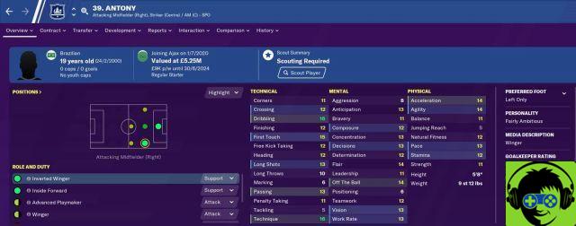 The best wonders of Football Manager 2020