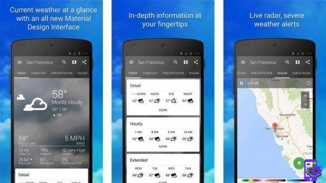Le migliori app di orologio digitale su Android