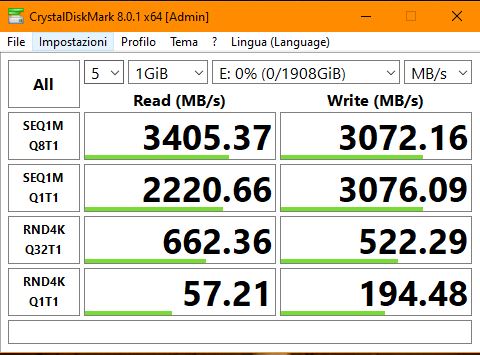 Goodram IRDM 2 TB • SSD de última geração Nvme M.2 PCIe 3.0