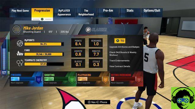NBA 2K21 Il mio giocatore - Come aggiornare gli attributi, gli attributi di aggiornamento disponibili