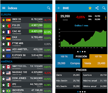 The best apps for investing in the stock market
