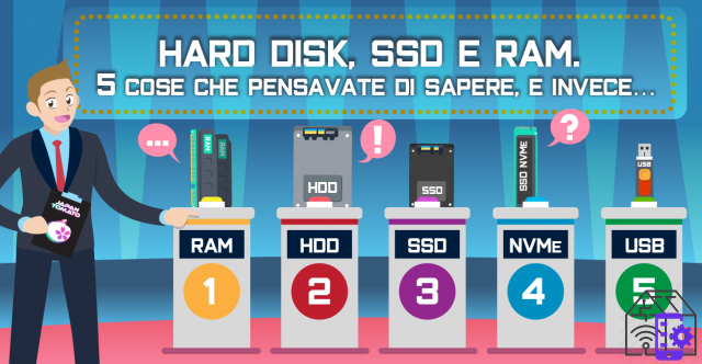 Guia para montar seu PC montado: RAM, HDD e SSD M.2