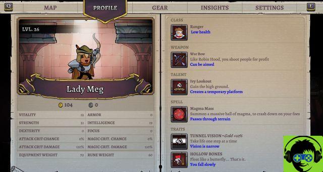 List of class levels for Rogue Legacy 2