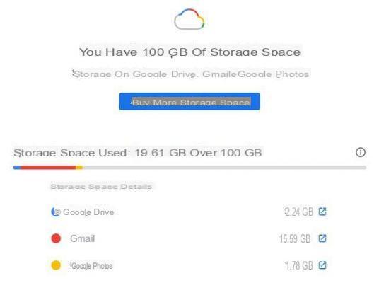 Dal 1 giugno 2021 Google Drive avrà un limite a 15GB