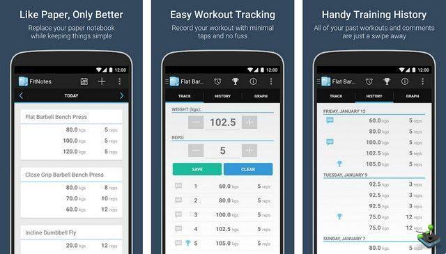 15 migliori app di fitness su Android (2022)