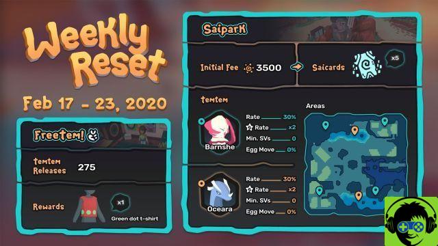Temtem - Where is the Saipark and how it works