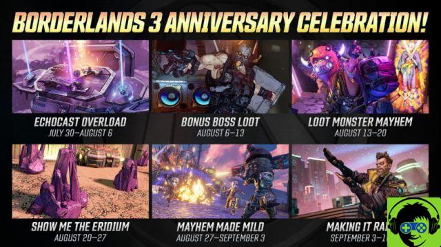 The 6 mini-events of the Borderlands 3rd anniversary celebration