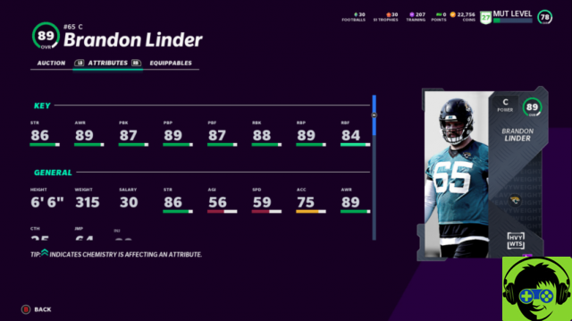 Madden 21: the best heavyweight offensive linemen to target in MUT