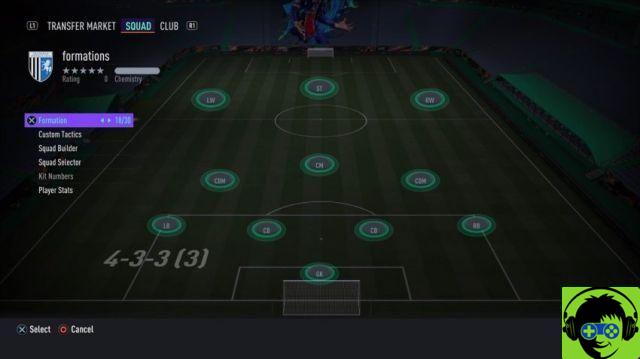 La migliore formazione da utilizzare in FIFA 21