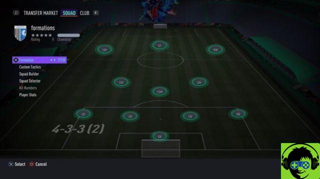 La mejor formación para usar en FIFA 21