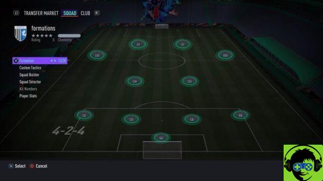 The best formation to use in FIFA 21