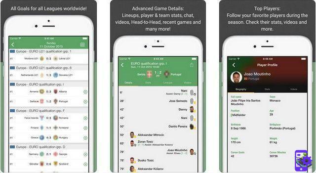 10 Best Soccer Apps for iPhone