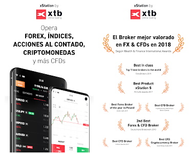 The best forex apps