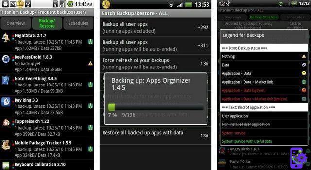 Top 10 Apps to Backup Contacts