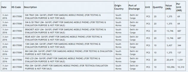 Novos smartphones Samsung: Galaxy On5 e On7 2016 em breve