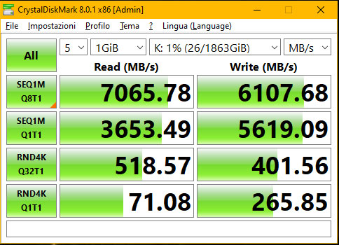 Sabrent Rocket 4 Plus • SSD Nvme 4.0 avec une vitesse record !