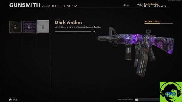Black Ops Cold War Zombies Camo Guide - How To Get Dark Aether & More