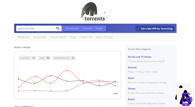 The 11 best alternatives to Torrent madness