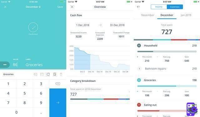 The best iOS apps to manage your budget in 2022