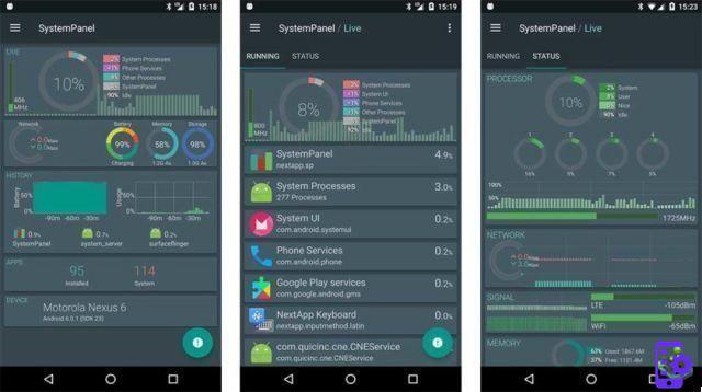 Le 5 migliori app di Task Manager su Android