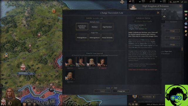 How do the inheritance laws work in Crusader Kings 3?