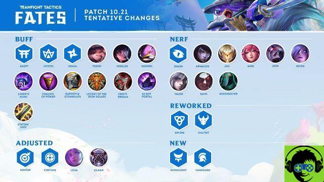Teamfight Tactics patch 10.21 patch notes