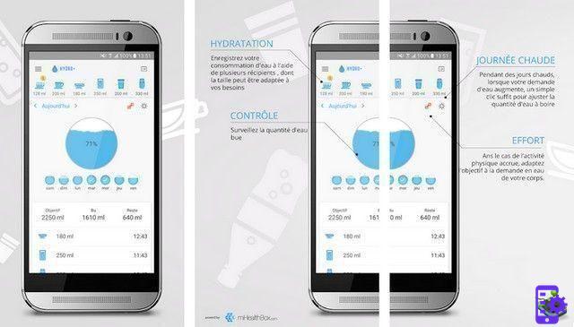 Os melhores aplicativos de lembrete de água para Android