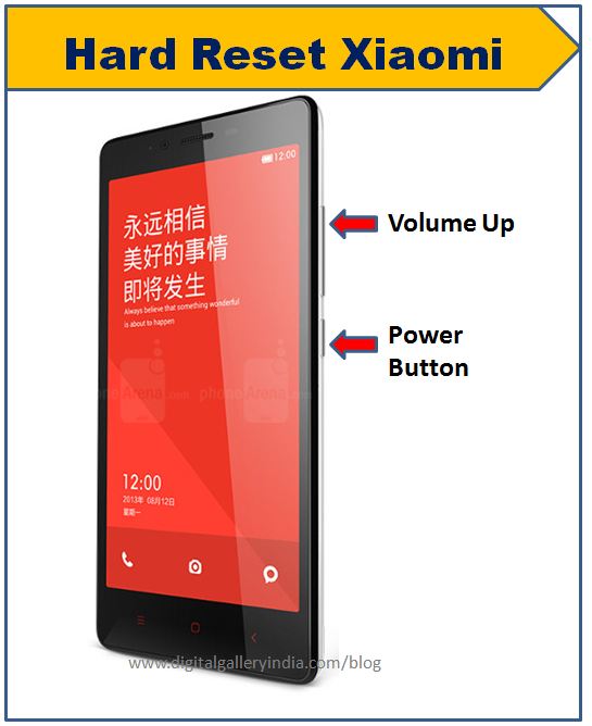 Venez faire une réinitialisation matérielle Xiaomi Redmi Note 4G – guida