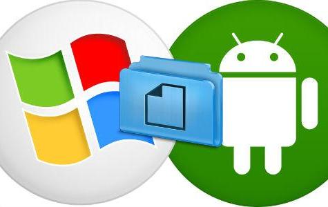 Transferência do Android para Windows | androidbasement - Site Oficial