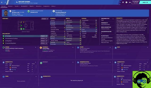 The best free signings available in Football Manager 2020