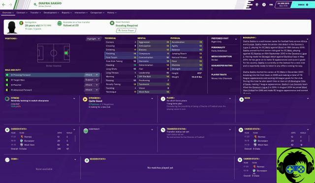 The best free signings available in Football Manager 2020