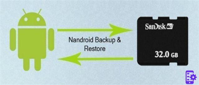 Backup Nandroid: What is it and how is it created?