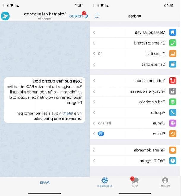 Cómo eliminar una cuenta de Telegram