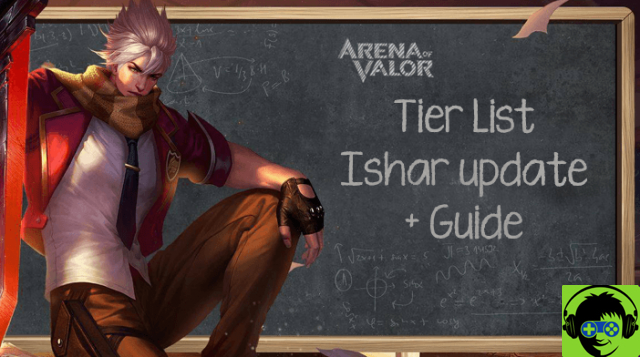 Lista de níveis e atualização do guia Ishar