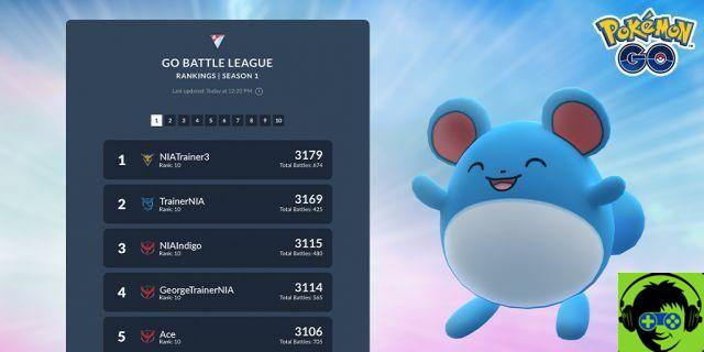Cómo funcionan las tablas de clasificación de Pokémon Go Battle League