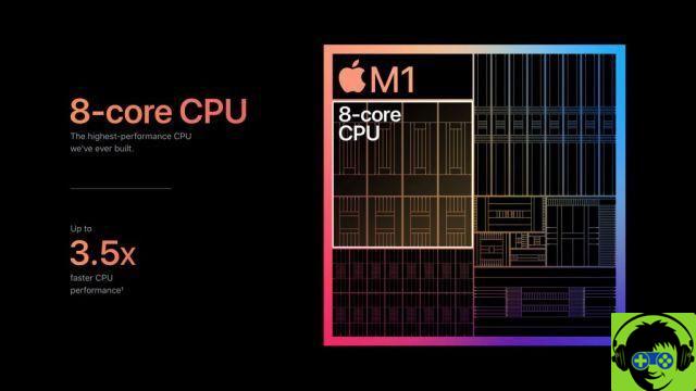 Apple's new system on an M1 chip