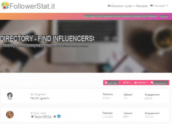 Followerstat.com, um serviço excelente para quem mora no INSTAGRAM Statistics and Insights
