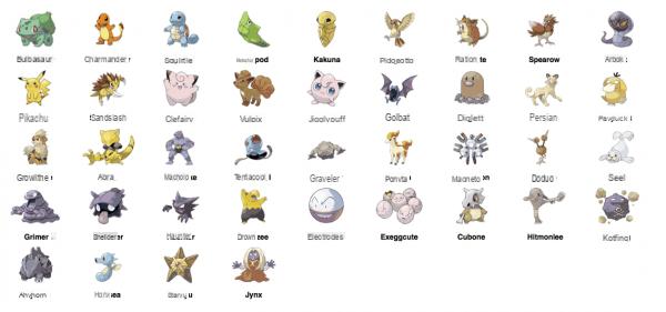 Which are the strongest rare, legendary and epic Pokemon