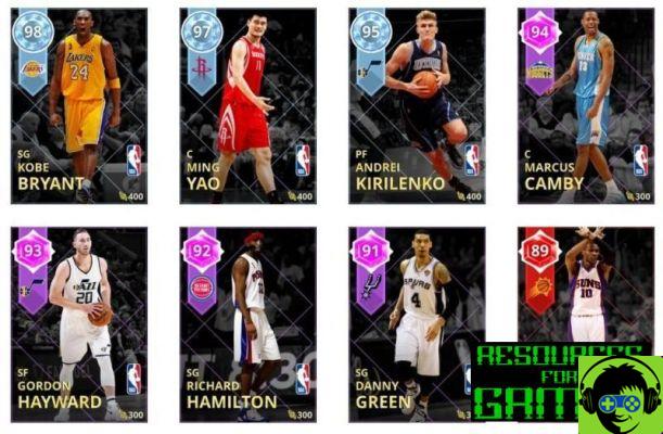 NBA 2K My Team: Guide to Week 36 Challenges and New Cards
