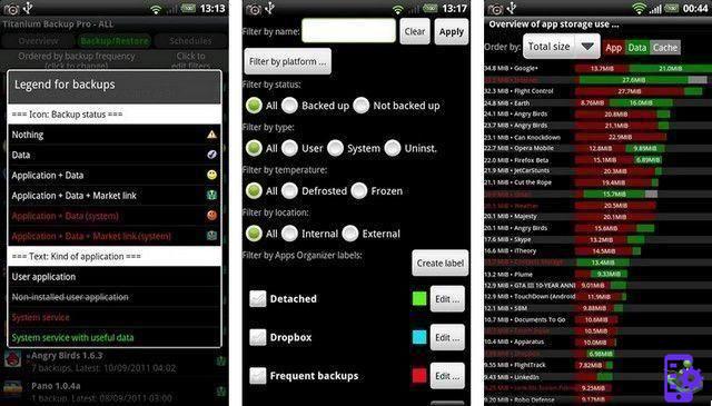 10 Best Apps to Backup Your Data