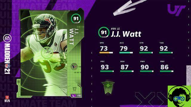 Madden 21 - Who are the Team of the Week 3 players?