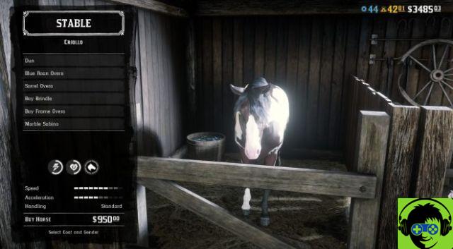 Os dez melhores cavalos de Red Dead Online