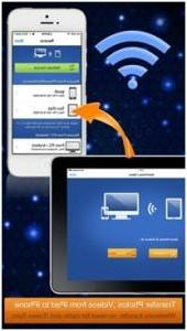 Connect iPhone to PC with and without iTunes, USB and Wi-fi -