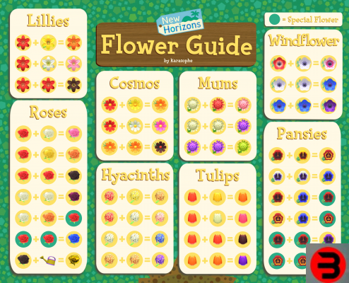 Animal Crossing: New Horizons - Tutto sui fiori e su come realizzare fiori ibridi