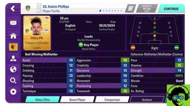 Football Manager 2020 Mobile Critica