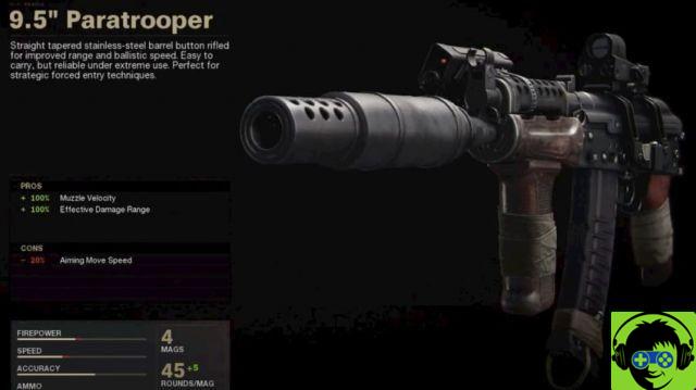 I migliori equipaggiamenti AK-47u in Call of Duty: Black Ops Cold War