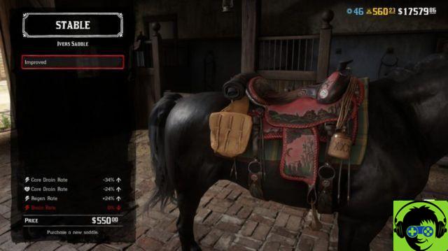 Best saddles in Red Dead Online