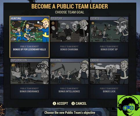 Come aumentare i collegamenti con i team pubblici in Fallout 76