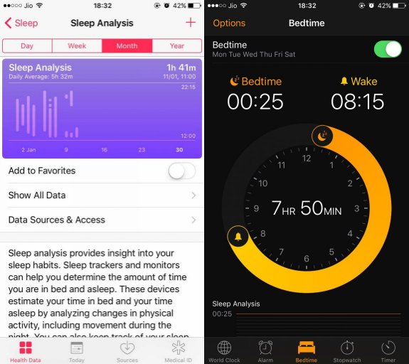 7 Best Sleep Tracking Apps for Android and iOS