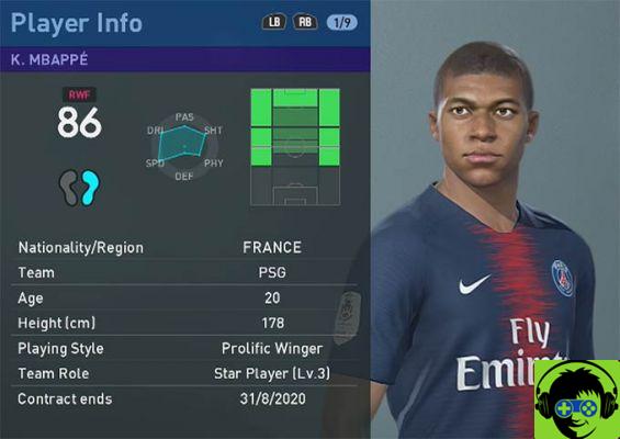 PES 2020: The 5 best young players at each position